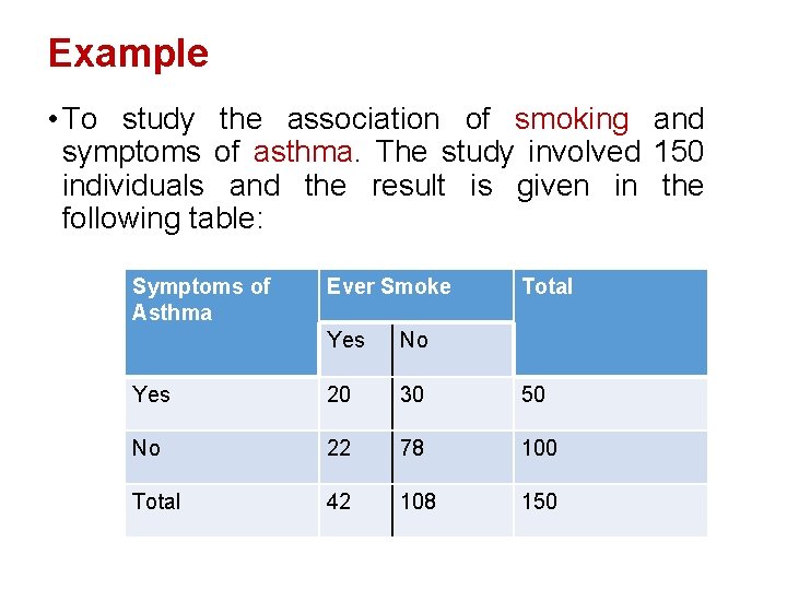 Example • To study the association of smoking and symptoms of asthma. The study