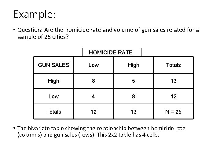 Example: • Question: Are the homicide rate and volume of gun sales related for