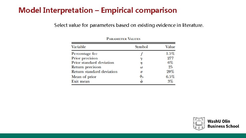 Model Interpretation – Empirical comparison Select value for parameters based on existing evidence in