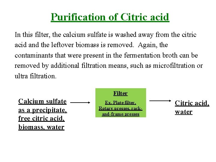 Purification of Citric acid In this filter, the calcium sulfate is washed away from