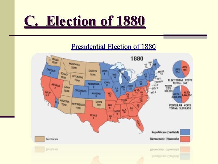C. Election of 1880 Presidential Election of 1880 