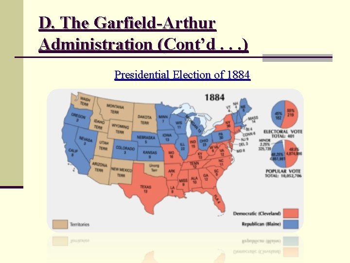 D. The Garfield-Arthur Administration (Cont’d. . . ) Presidential Election of 1884 