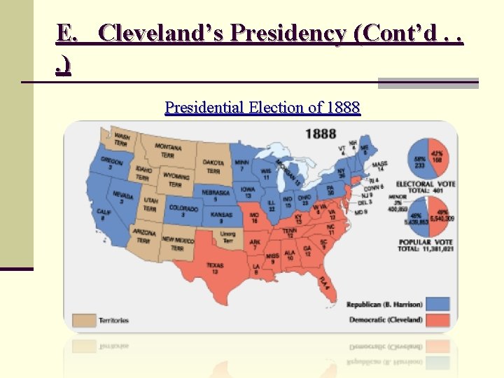 E. Cleveland’s Presidency (Cont’d. . . ) Presidential Election of 1888 