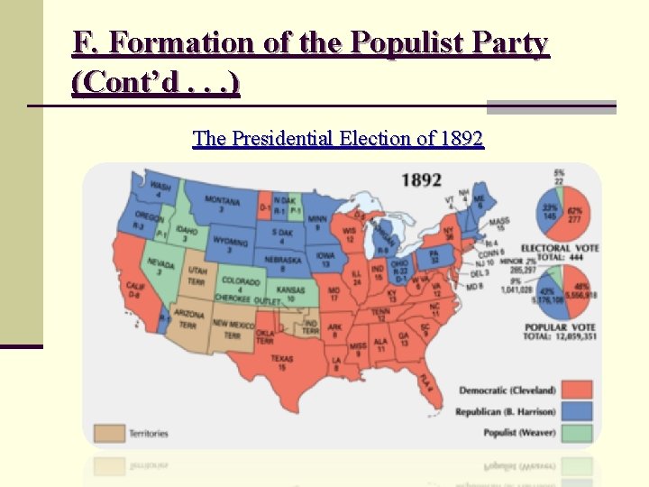 F. Formation of the Populist Party (Cont’d. . . ) The Presidential Election of