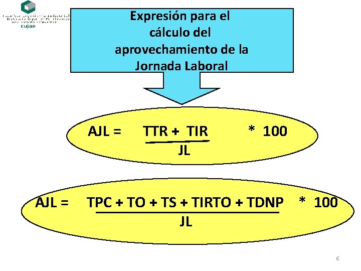 Expresión para el cálculo del aprovechamiento de la Jornada Laboral AJL = TTR +