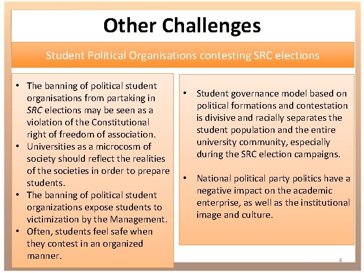 Other Challenges Student Political Organisations contesting SRC elections • The banning of political student