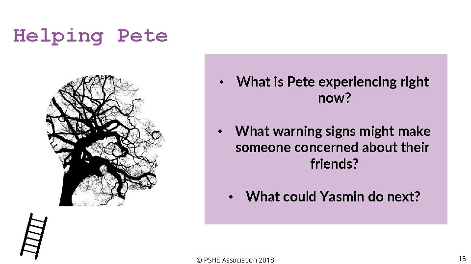 Helping Pete • What is Pete experiencing right now? • What warning signs might