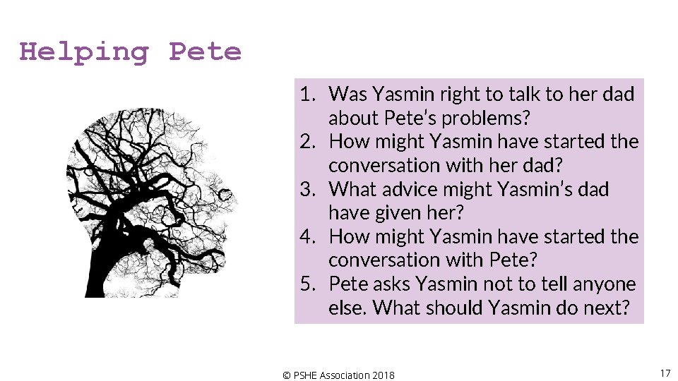 Helping Pete 1. Was Yasmin right to talk to her dad about Pete’s problems?