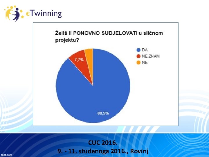 CUC 2016. 9. - 11. studenoga 2016. , Rovinj 