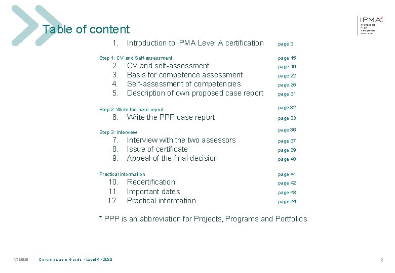 Table of content 1. Introduction to IPMA Level A certification Step 1: CV and