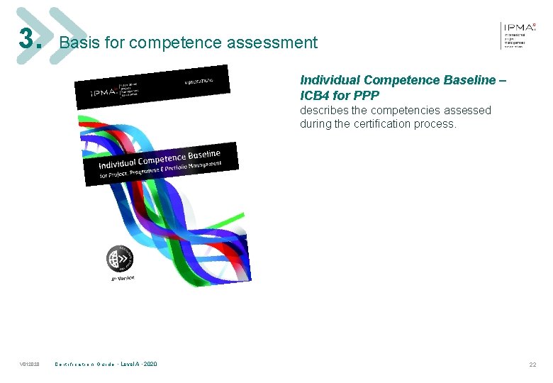 3. Basis for competence assessment Individual Competence Baseline – ICB 4 for PPP describes