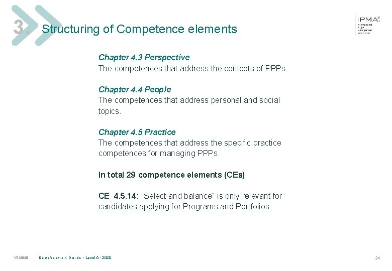 3. Structuring of Competence elements Chapter 4. 3 Perspective The competences that address the