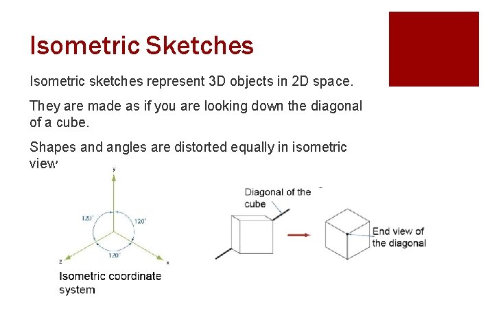 Isometric Sketches Isometric sketches represent 3 D objects in 2 D space. They are