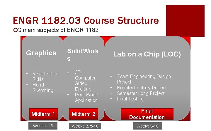ENGR 1182. 03 Course Structure ¡ 3 main subjects of ENGR 1182 Graphics Solid.