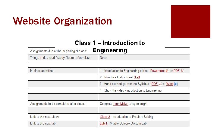 Website Organization Class 1 – Introduction to Engineering 