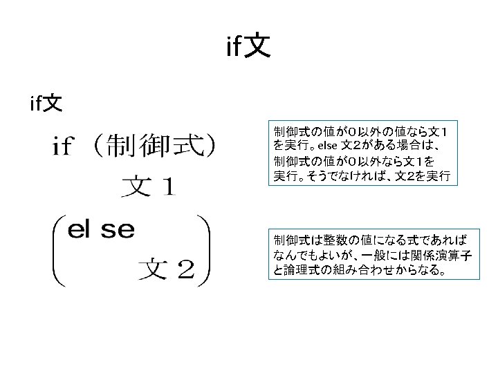 Switch If Include Stdio H Else Int Mainvoid