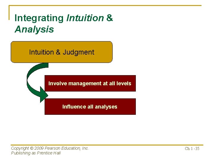 Integrating Intuition & Analysis Intuition & Judgment Involve management at all levels Influence all