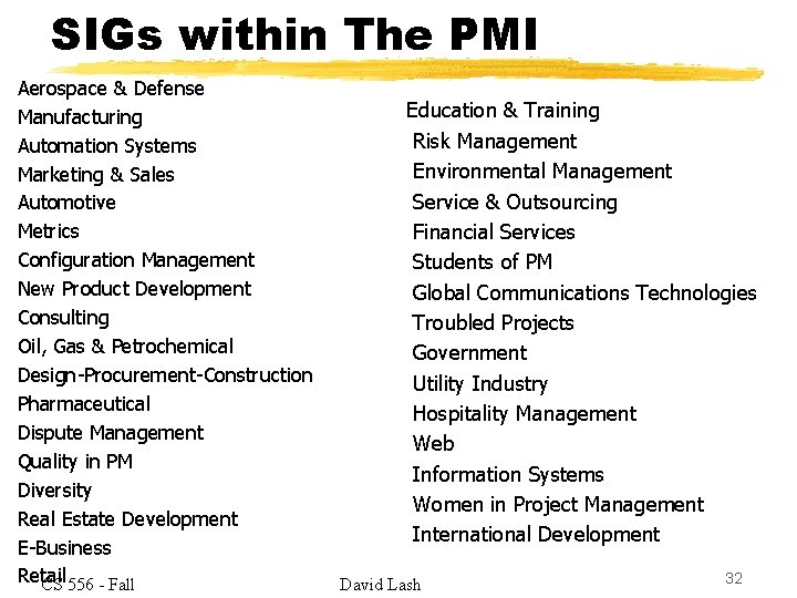 SIGs within The PMI Aerospace & Defense Manufacturing Automation Systems Marketing & Sales Automotive