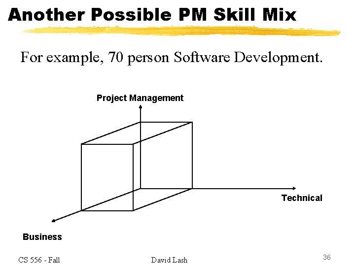 Another Possible PM Skill Mix For example, 70 person Software Development. Project Management Technical