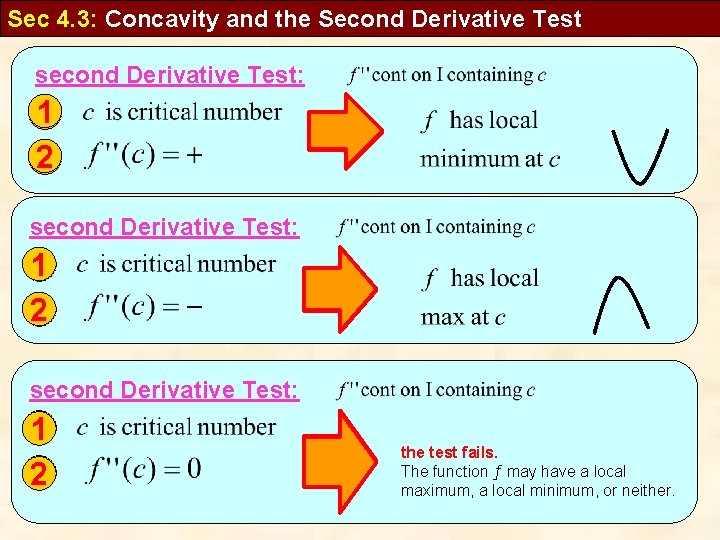 Sec 4. 3: Concavity and the Second Derivative Test second Derivative Test: 1 2
