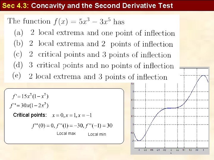 Sec 4. 3: Concavity and the Second Derivative Test Critical points: Local max Local