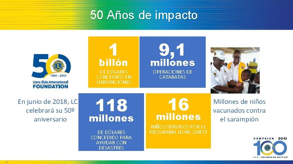 50 Años de impacto 1 billón DE DÓLARES CONCEDIDO EN SUBVENCIONES En junio de