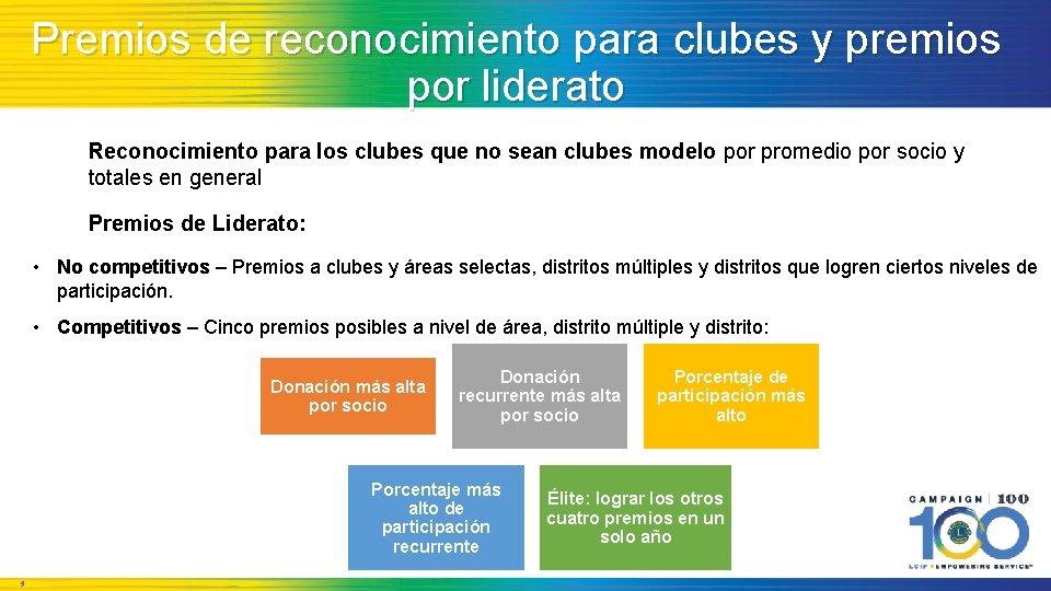 Premios de reconocimiento para clubes y premios por liderato Reconocimiento para los clubes que