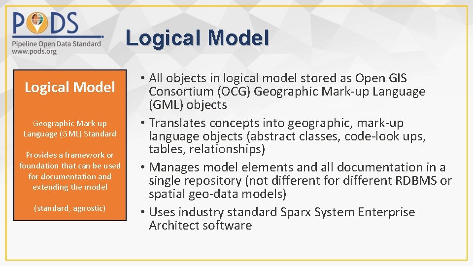 Logical Model Geographic Mark-up Language (GML) Standard Provides a framework or foundation that can