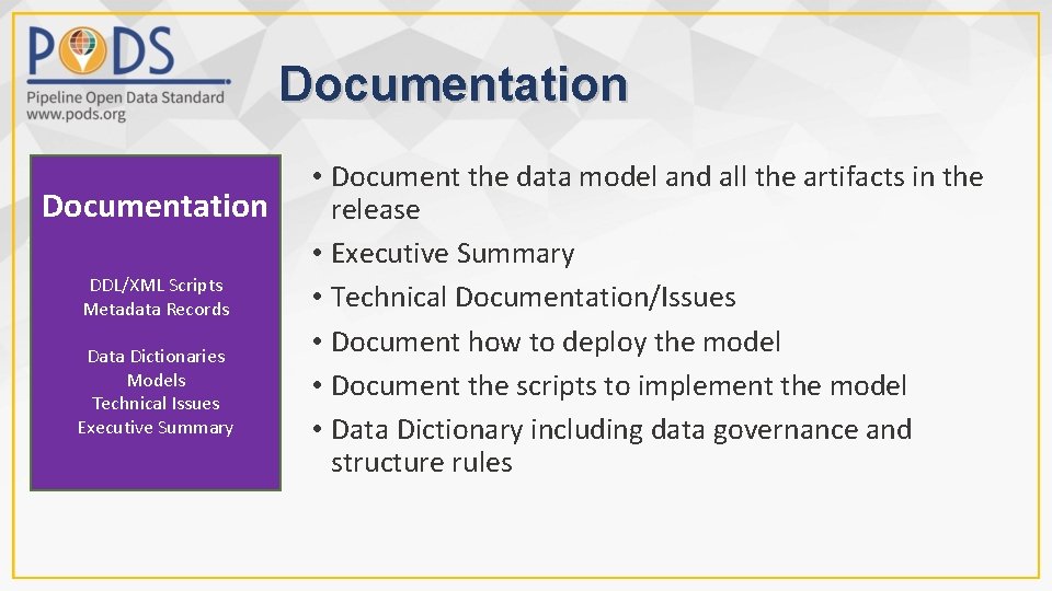 Documentation Logical Model Documentation Geographic Mark-up DDL/XML Scripts Language (GML) Standard Metadata Records Provides