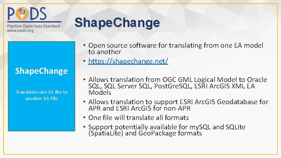 Shape. Change Logical Model Shape. Change Geographic Mark-up Language (GML) Standard Provides a framework