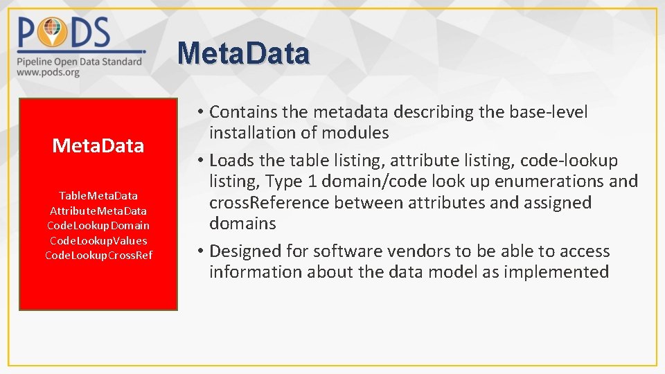Meta. Data Logical Model Meta. Data Geographic Mark-up Language (GML) Standard Table. Meta. Data