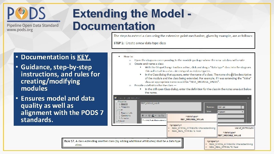 Extending the Model Documentation • Documentation is KEY. • Guidance, step-by-step instructions, and rules