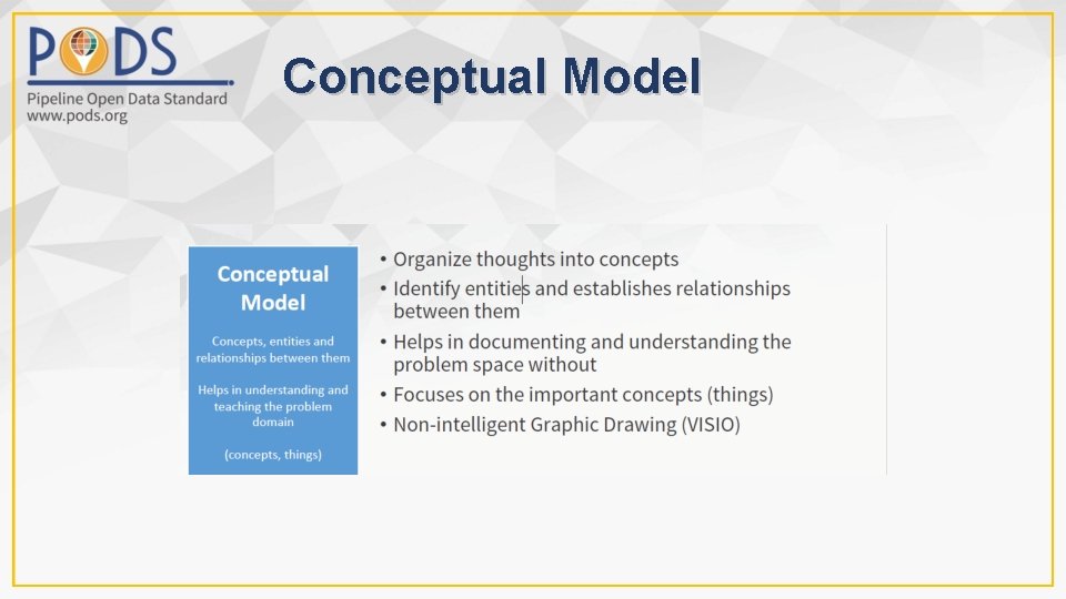 Conceptual Model 