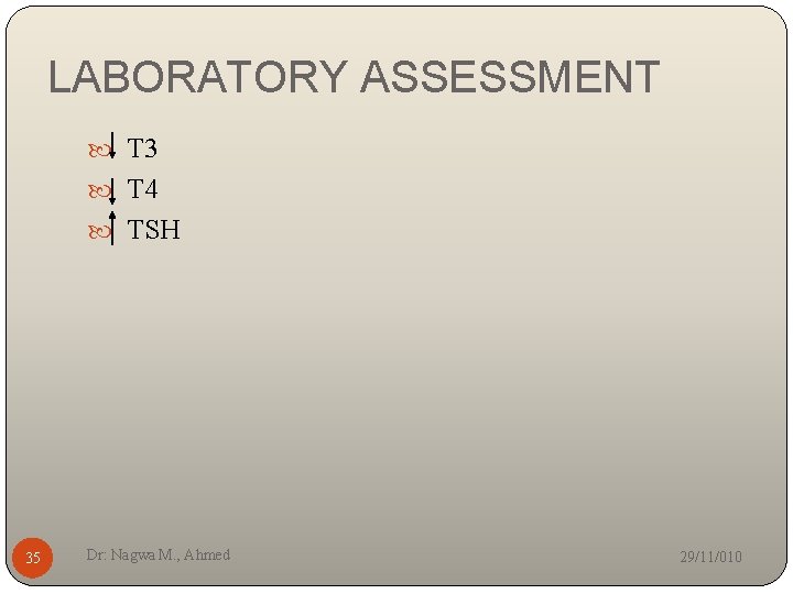 LABORATORY ASSESSMENT T 3 T 4 TSH 35 Dr: Nagwa M. , Ahmed 29/11/010