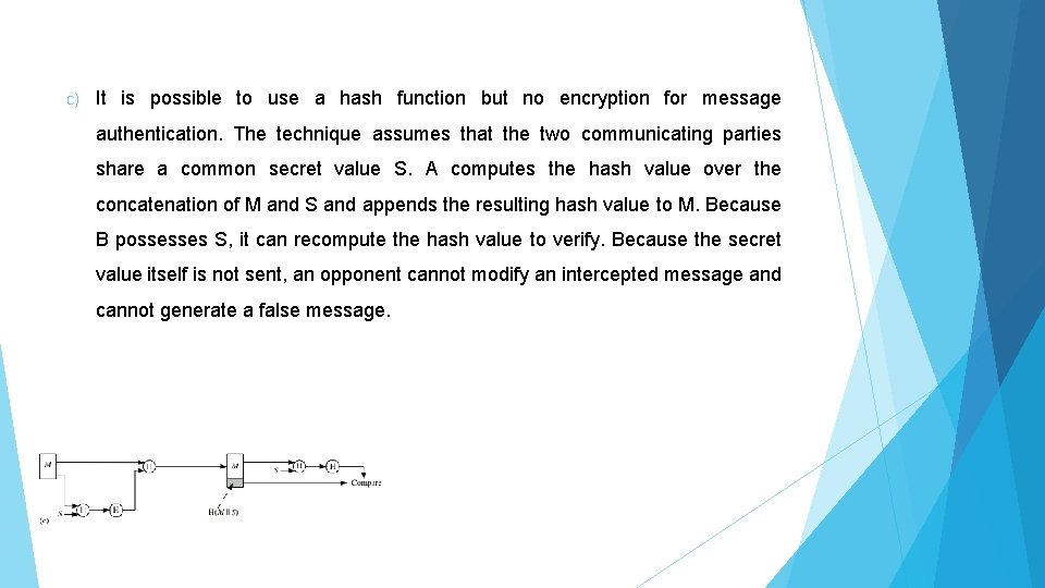 c) It is possible to use a hash function but no encryption for message