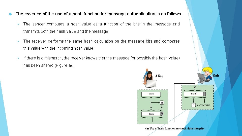  The essence of the use of a hash function for message authentication is