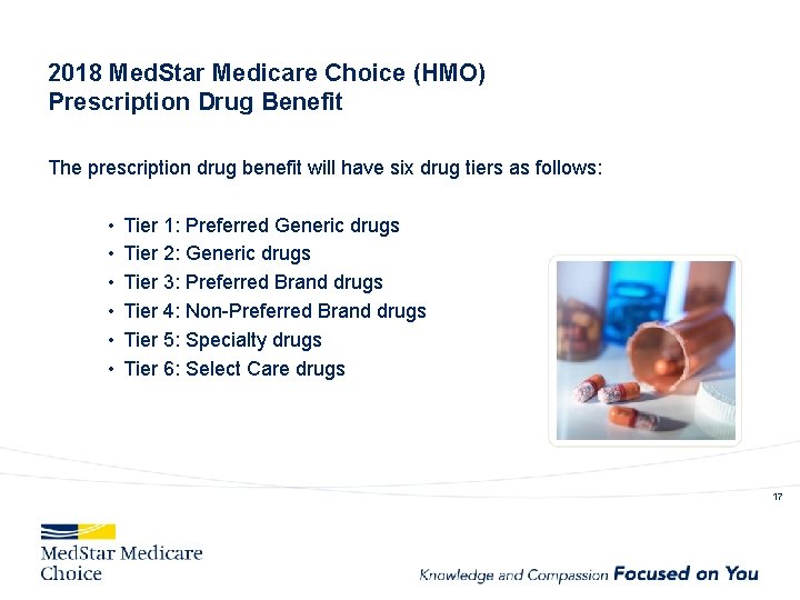 2018 Med. Star Medicare Choice (HMO) Prescription Drug Benefit The prescription drug benefit will