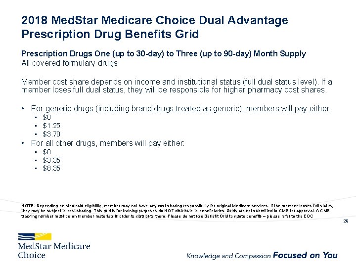 2018 Med. Star Medicare Choice Dual Advantage Prescription Drug Benefits Grid Prescription Drugs One