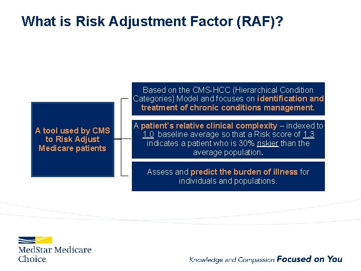 What is Risk Adjustment Factor (RAF)? Based on the CMS-HCC (Hierarchical Condition Categories) Model