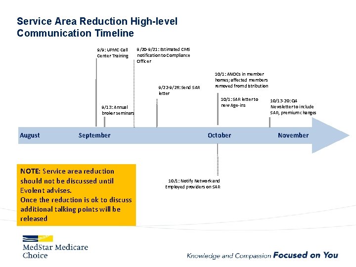 Service Area Reduction High-level Communication Timeline 9/9: UPMC Call Center Training 9/20 -9/21: Estimated