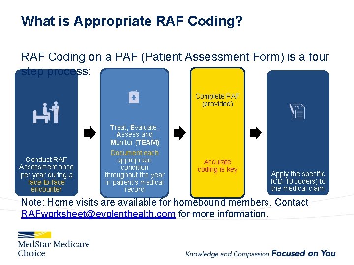 What is Appropriate RAF Coding? RAF Coding on a PAF (Patient Assessment Form) is
