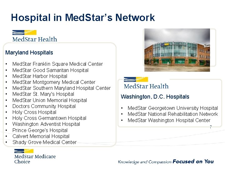 Hospital in Med. Star’s Network Maryland Hospitals • • • • Med. Star Franklin