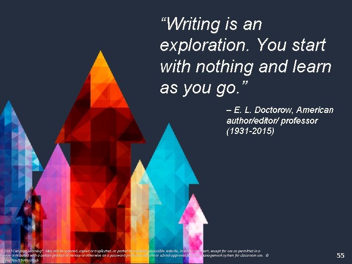 “Writing is an exploration. You start with nothing and learn as you go. ”