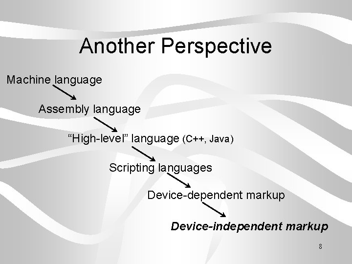 Another Perspective Machine language Assembly language “High-level” language (C++, Java) Scripting languages Device-dependent markup