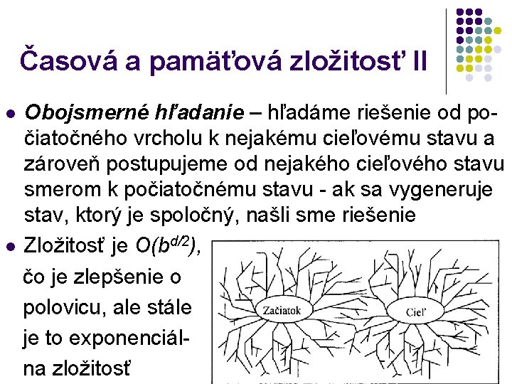 Časová a pamäťová zložitosť II Obojsmerné hľadanie – hľadáme riešenie od počiatočného vrcholu k