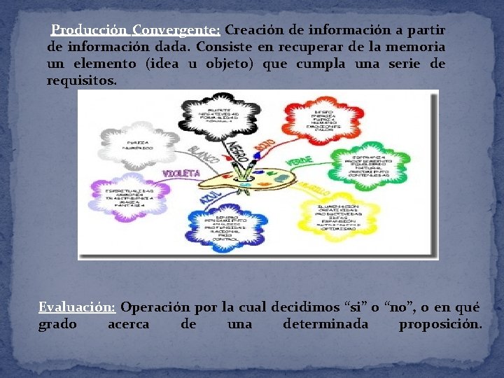  Producción Convergente: Creación de información a partir de información dada. Consiste en recuperar