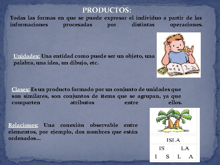 PRODUCTOS: Todas las formas en que se puede expresar el individuo a partir de