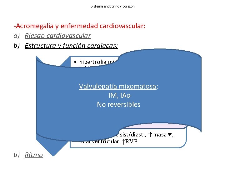 Sistema endocrino y corazón -Acromegalia y enfermedad cardiovascular: a) Riesgo cardiovascular b) Estructura y