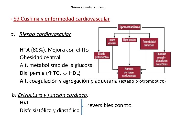 Sistema endocrino y corazón - Sd Cushing y enfermedad cardiovascular a) Riesgo cardiovascular HTA