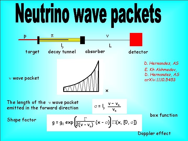 p target p n lp decay tunnel L absorber detector D. Hernandez, AS E.